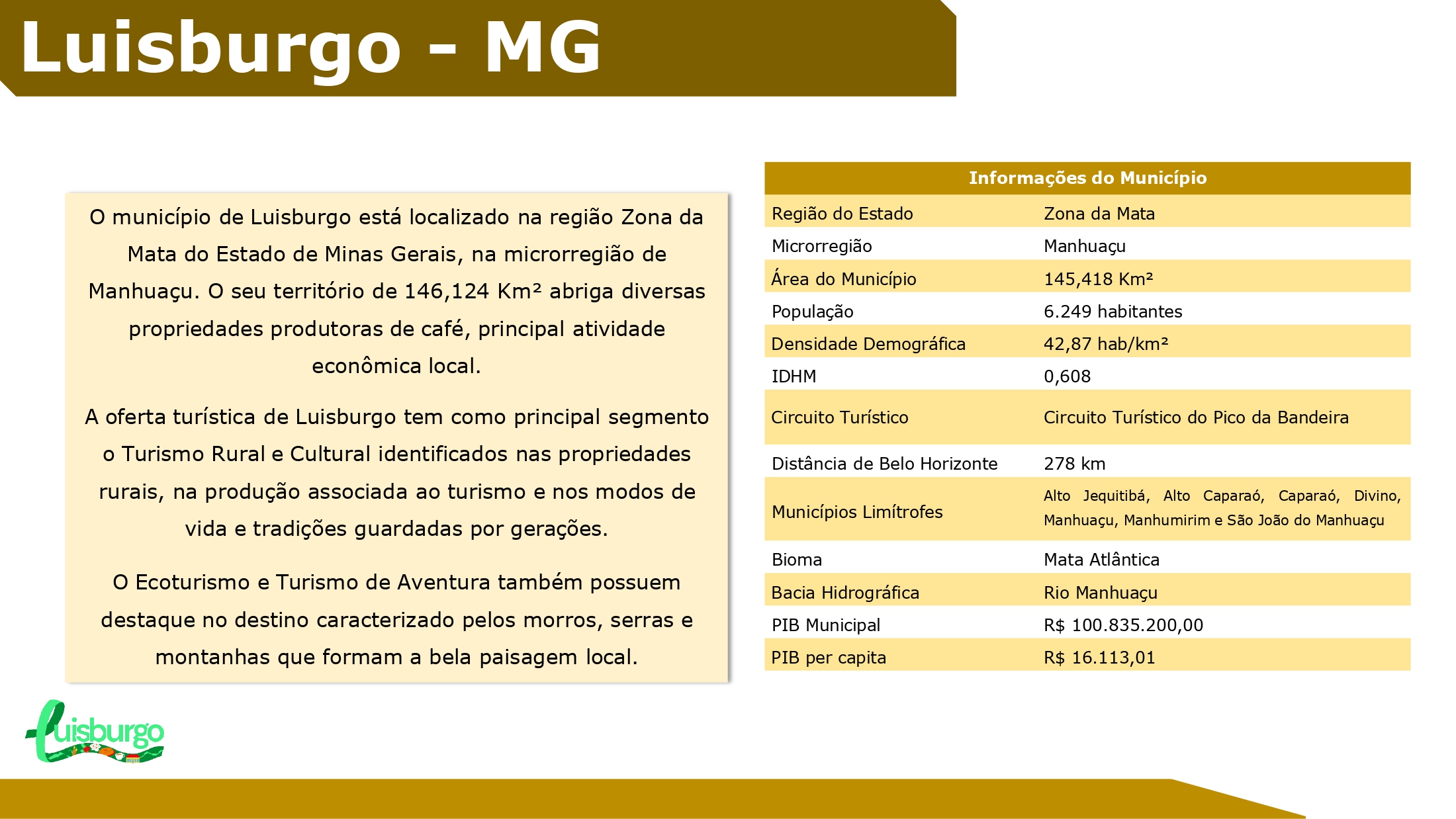 rota atualizada page 0013